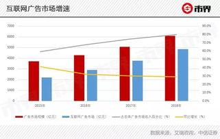 2019头条红利,揭秘内容创作者的财富密码