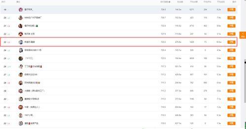 网红实时观察记录,流量背后的真实故事